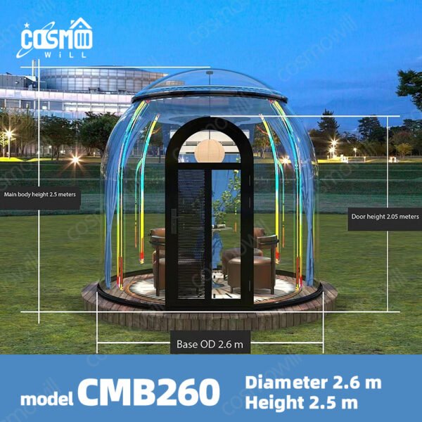 Model CM-B260